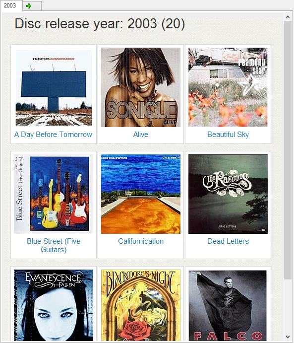 Albums by disc release year