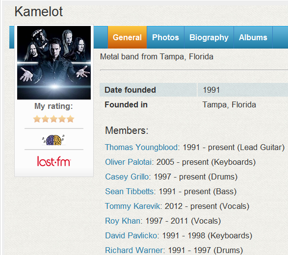 Group line-up